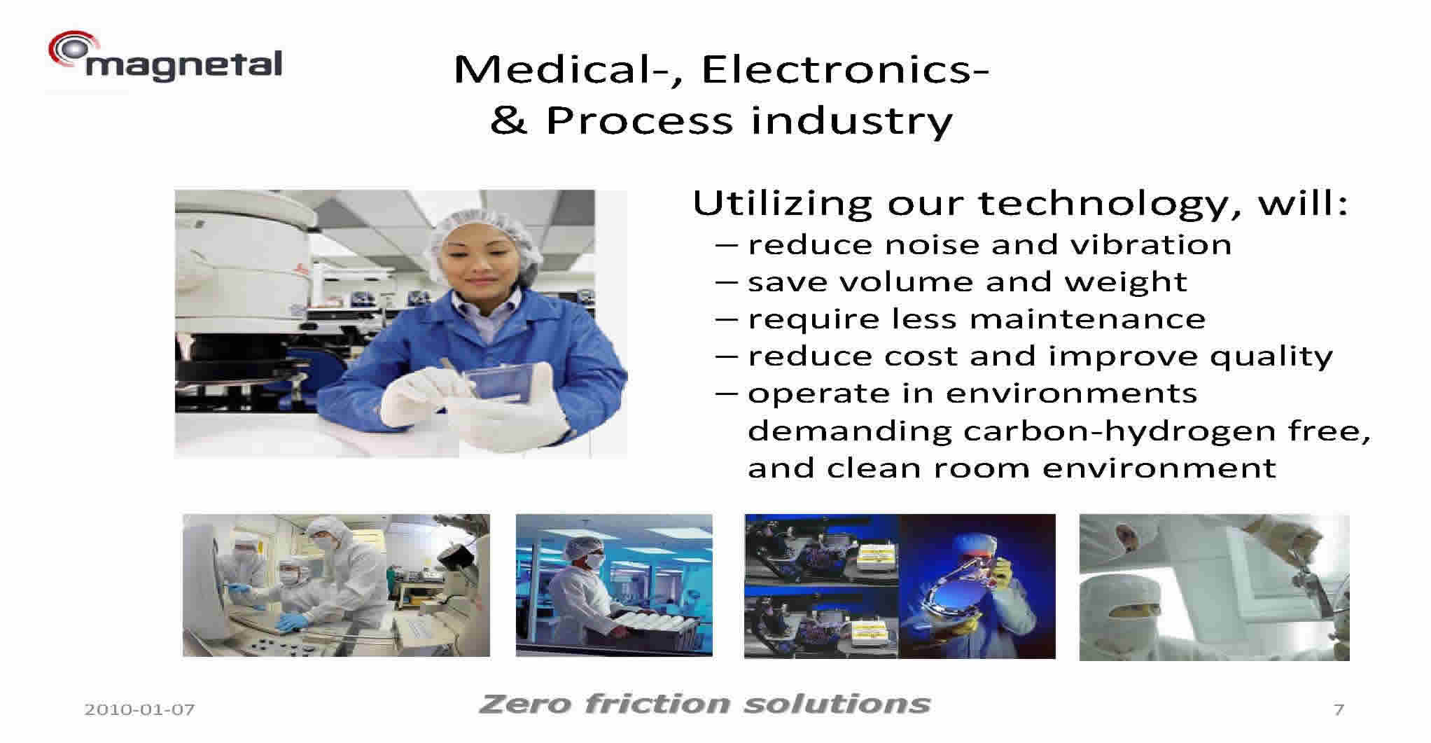 Adding Value to Medical adn Process Industry by Using Magnetal Homopolar Electrodynamic Bearings
